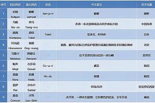 新利体育登录游戏截图1